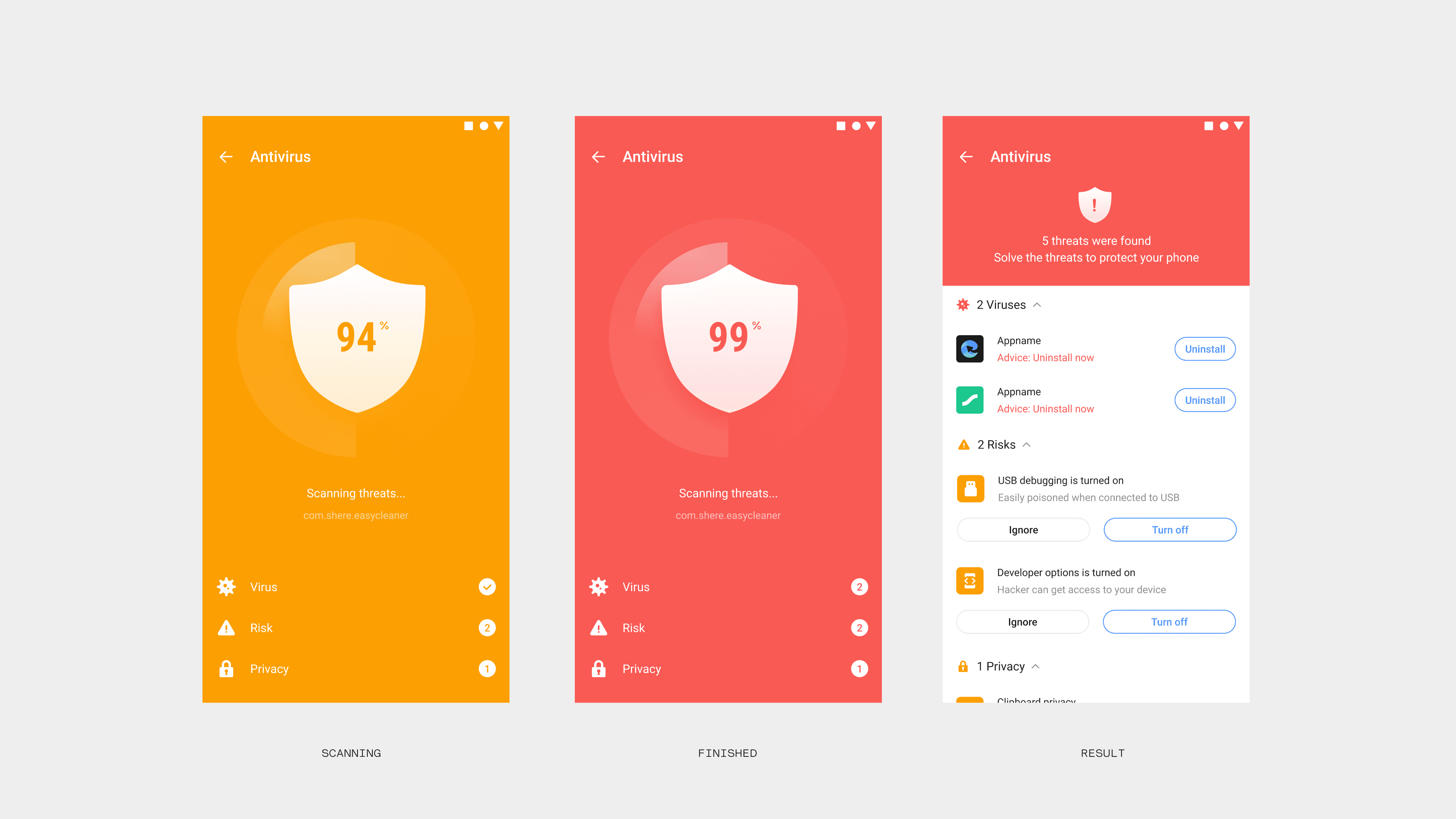 Cleaner antivirus scanning and threat results